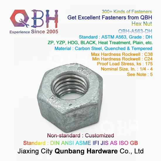 DIN 934 Hex Hexagonal Hexagon Nut Zinc Black H. D. G Plated